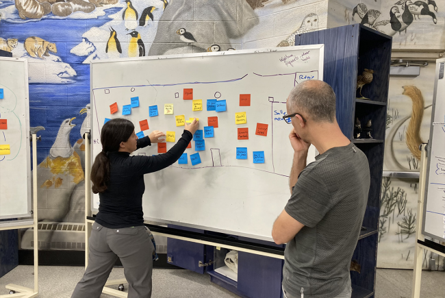 The idea takes concrete form – building the exhibition was based on this work plan! Each note represents a specimen, a grouping, a theme of the exhibit.