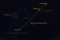Les étoiles de la ceinture d'Orion nous guident vers les constellations voisines.
